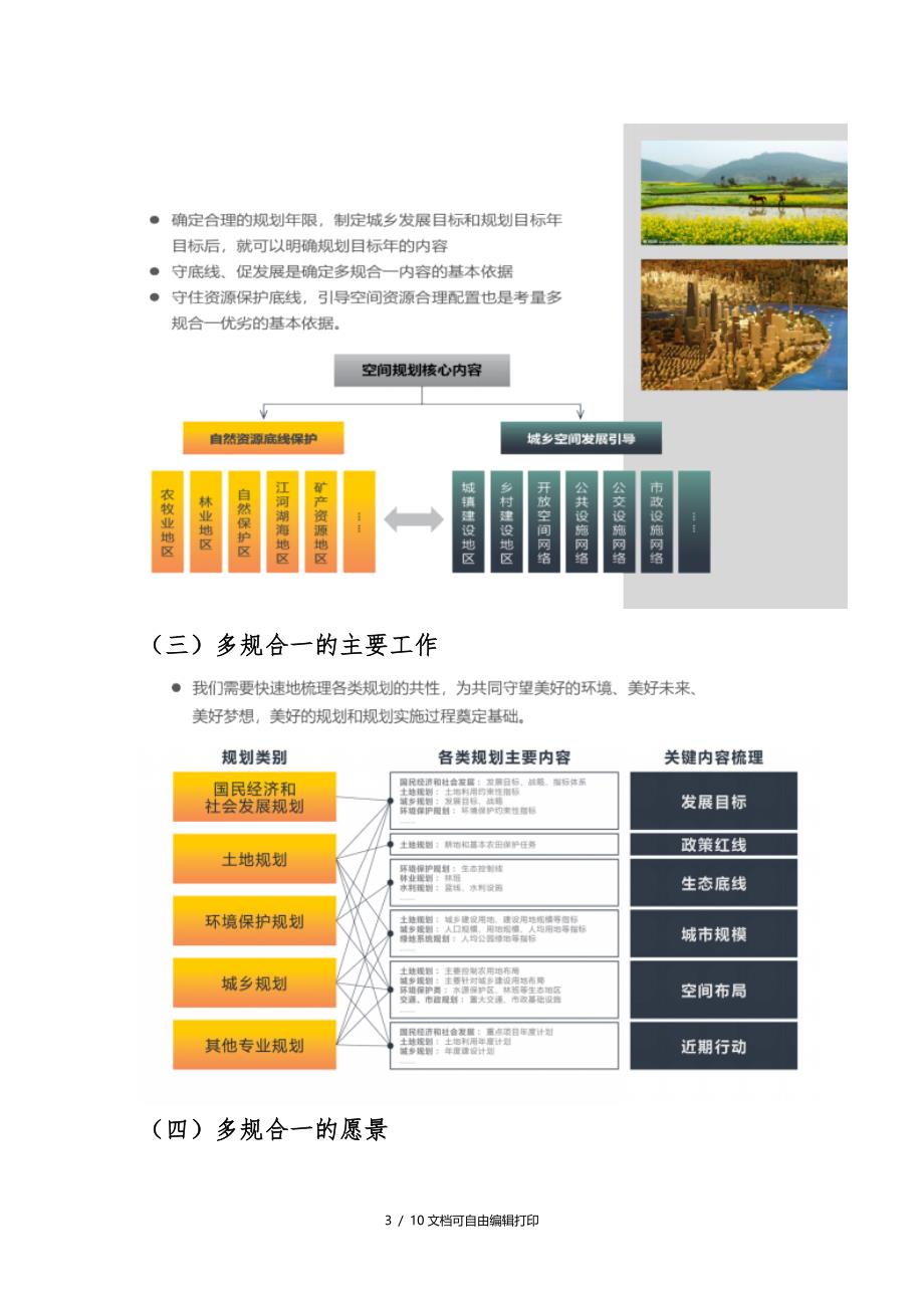 改革新形式下城乡规划面临的困境与挑战_第3页