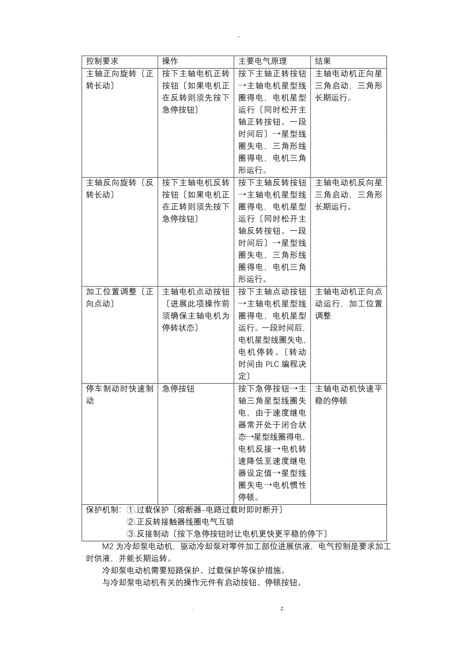 C650卧式车床改造方案_第3页