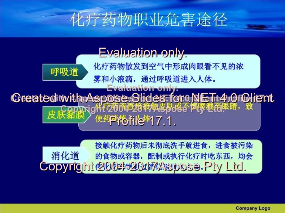 化疗药物的安全输注讲课课件_第3页