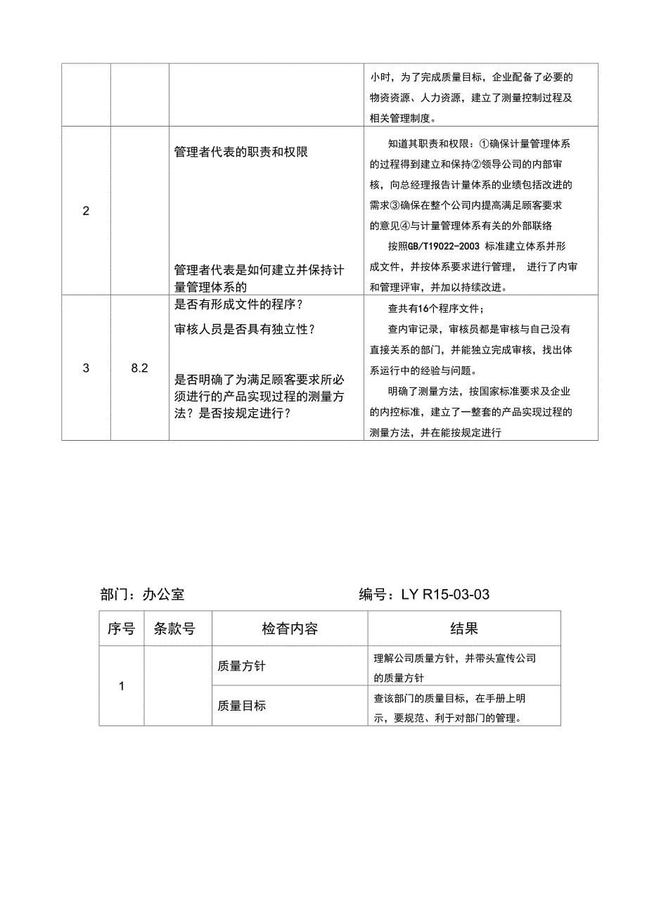 测量体系审核主要内容表_第5页