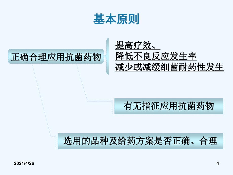 抗菌药物临床应用指导原则（121页）_第4页