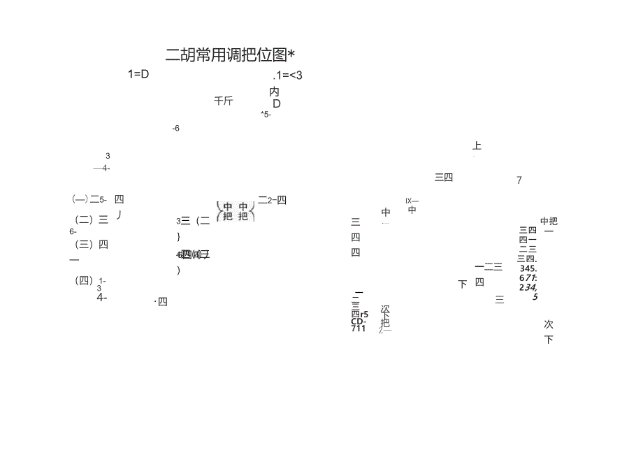 二胡常用调把位图_第1页