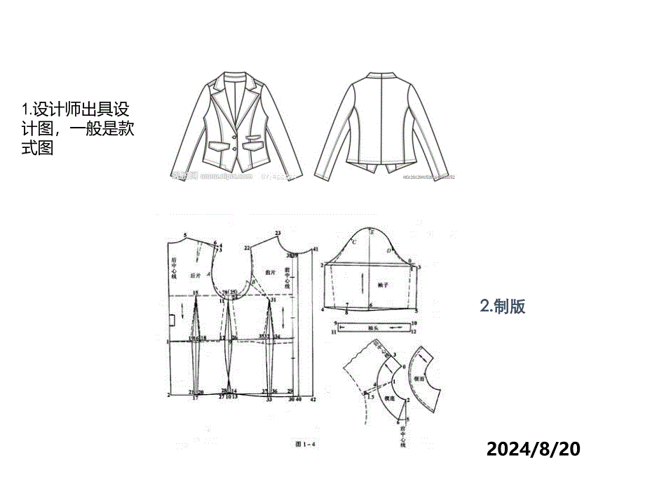 服装生产工艺流程专题讲座PPT.ppt_第4页