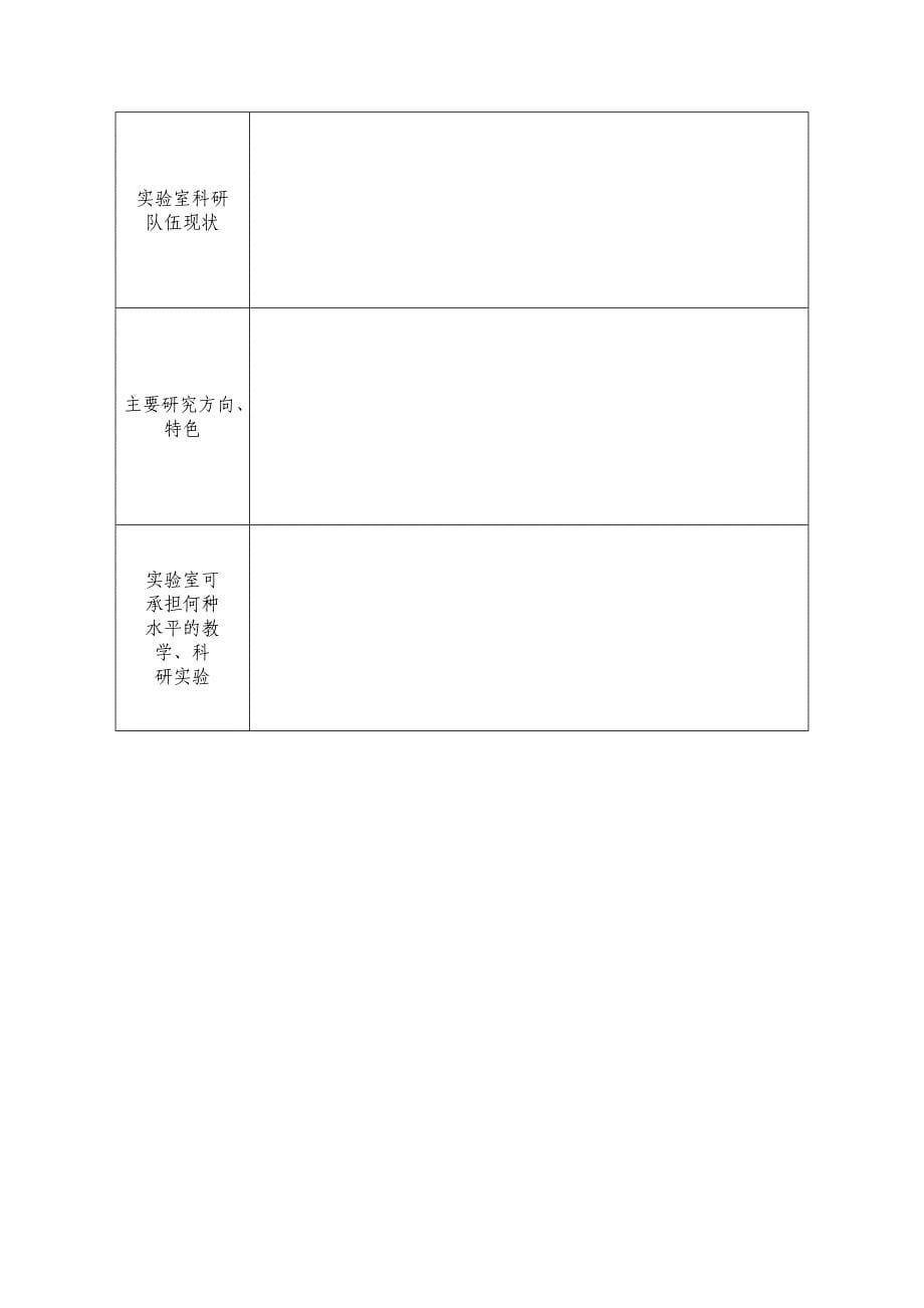 现有主要仪器(保)_第5页