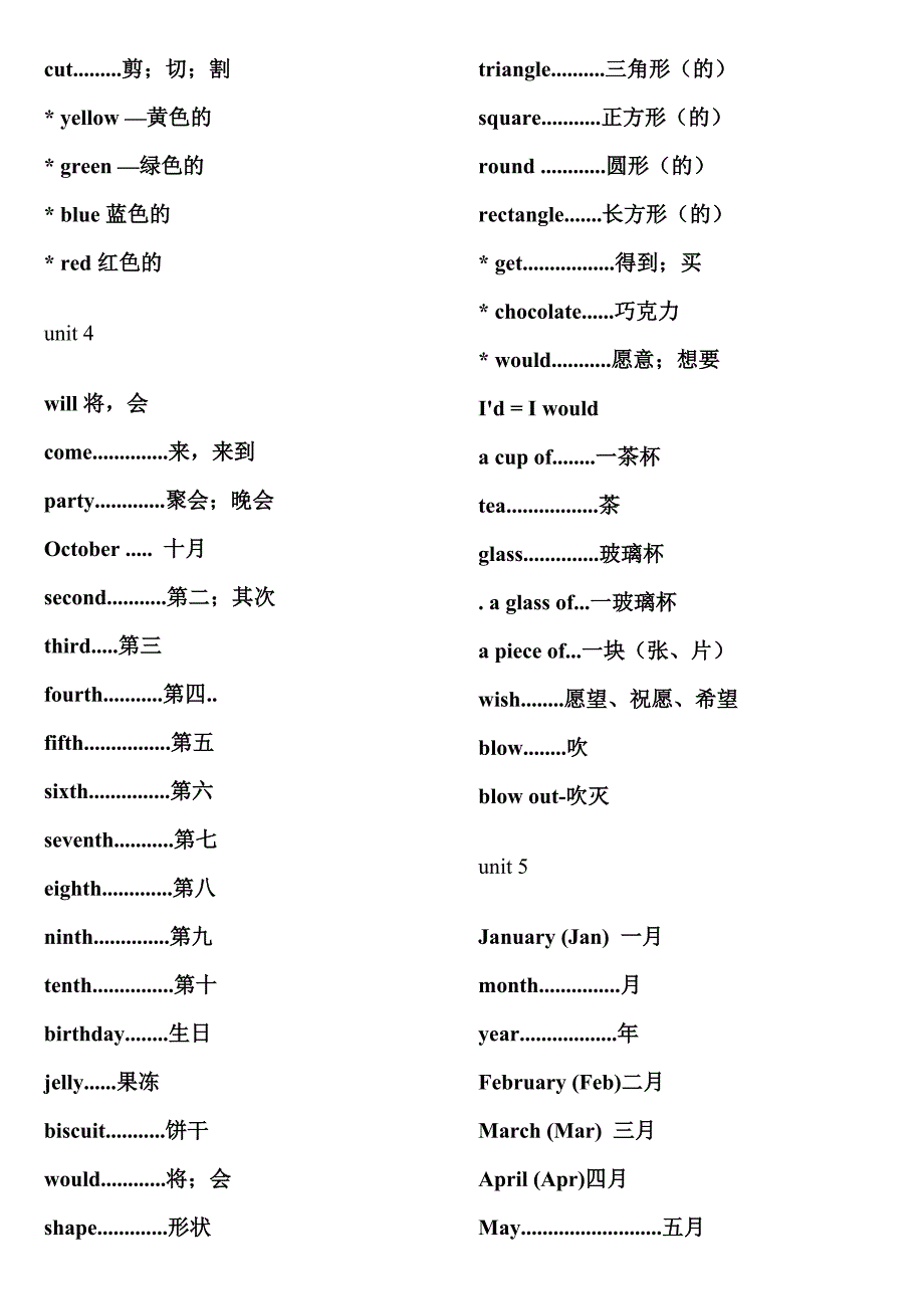 人教版新版六年级上册单词表_第3页