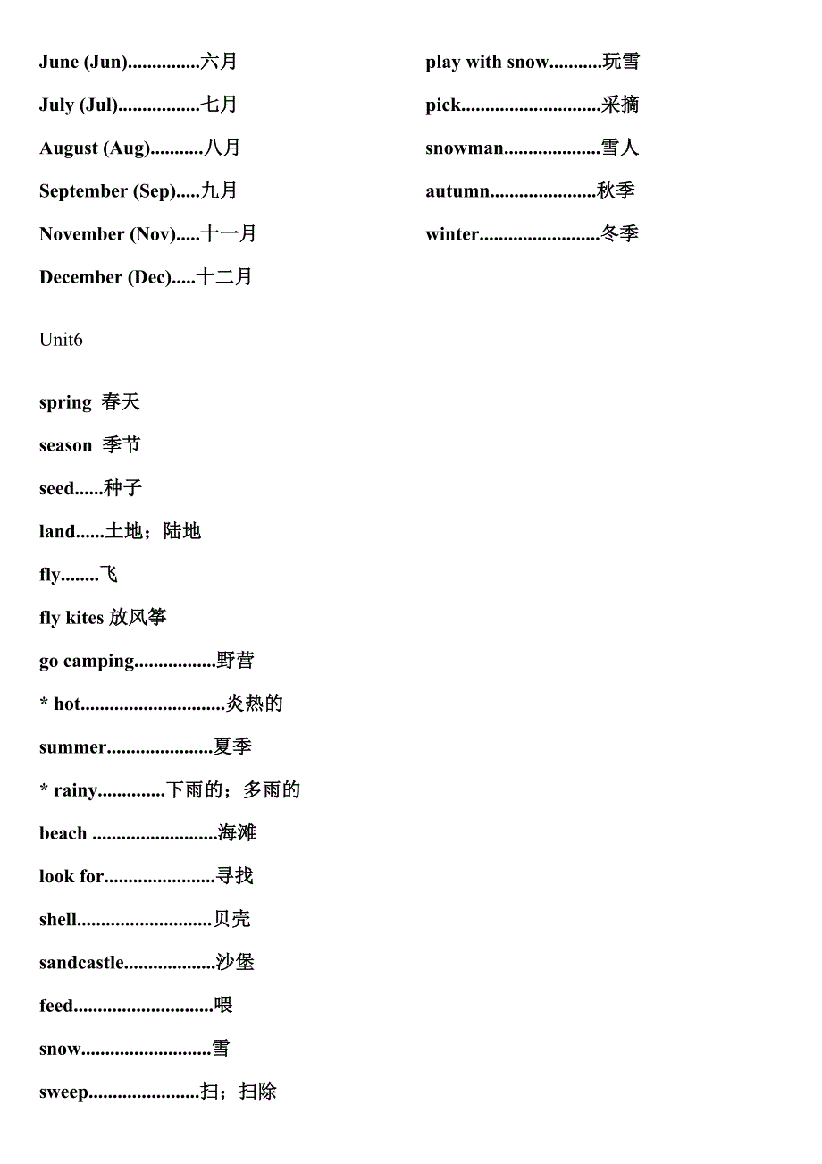 人教版新版六年级上册单词表_第4页