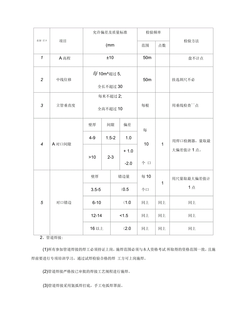 热力管道焊接作业指导书讲解学习_第4页