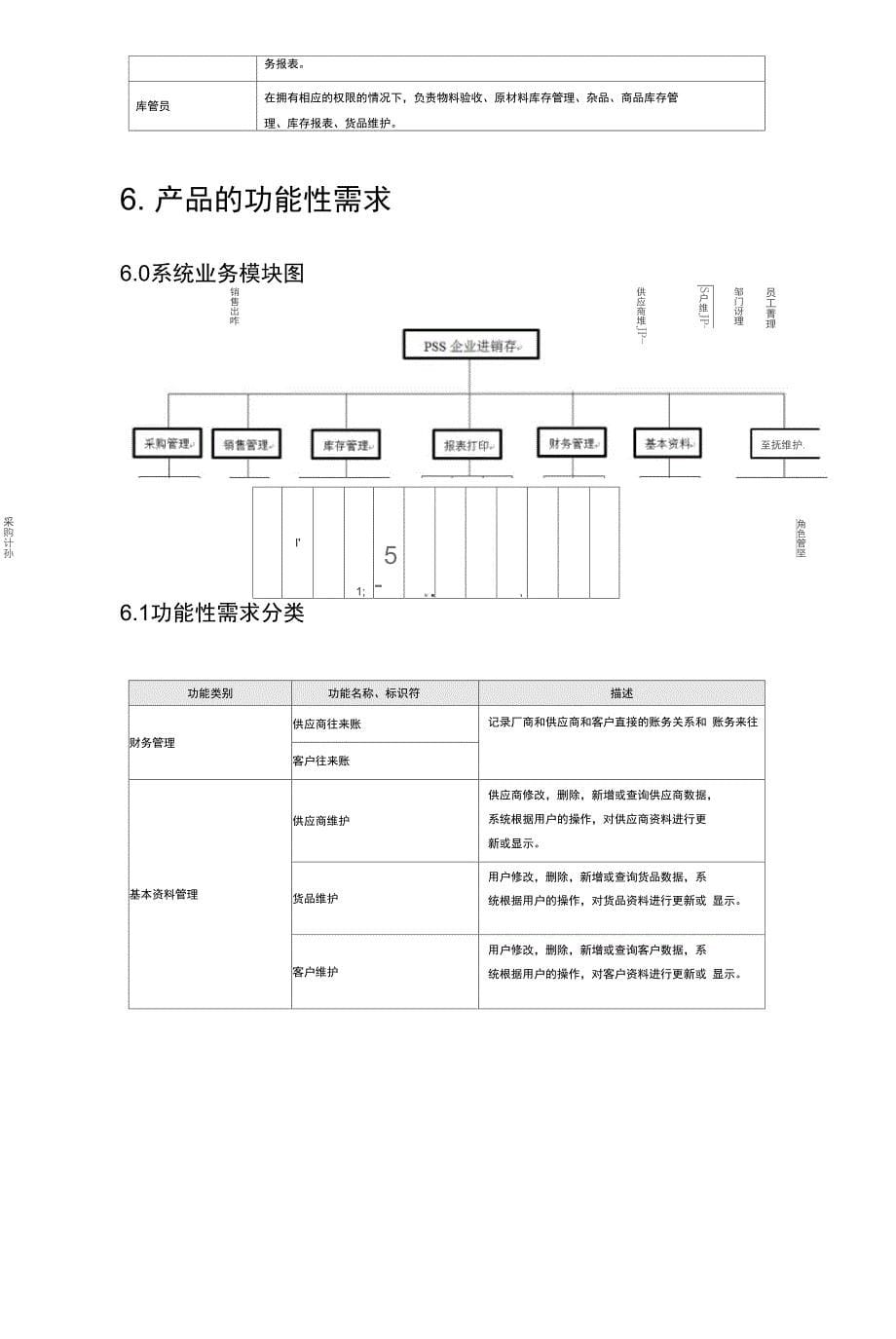 进销存系统需求规格说明书_第5页