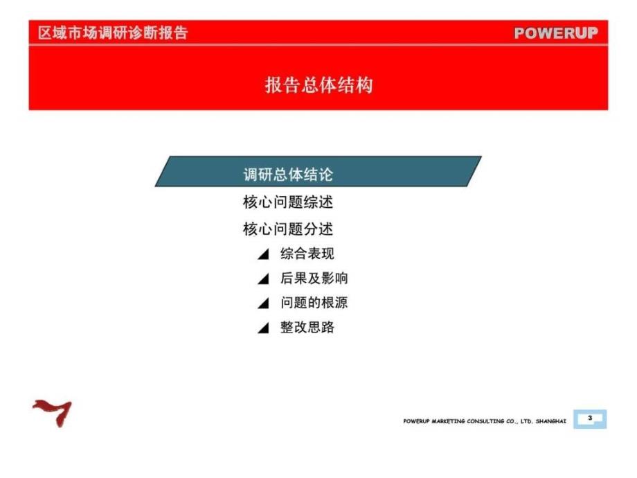 至汇营销咨询福建柒牌集团有限公司区域市场调研诊断报告讨论稿_第4页