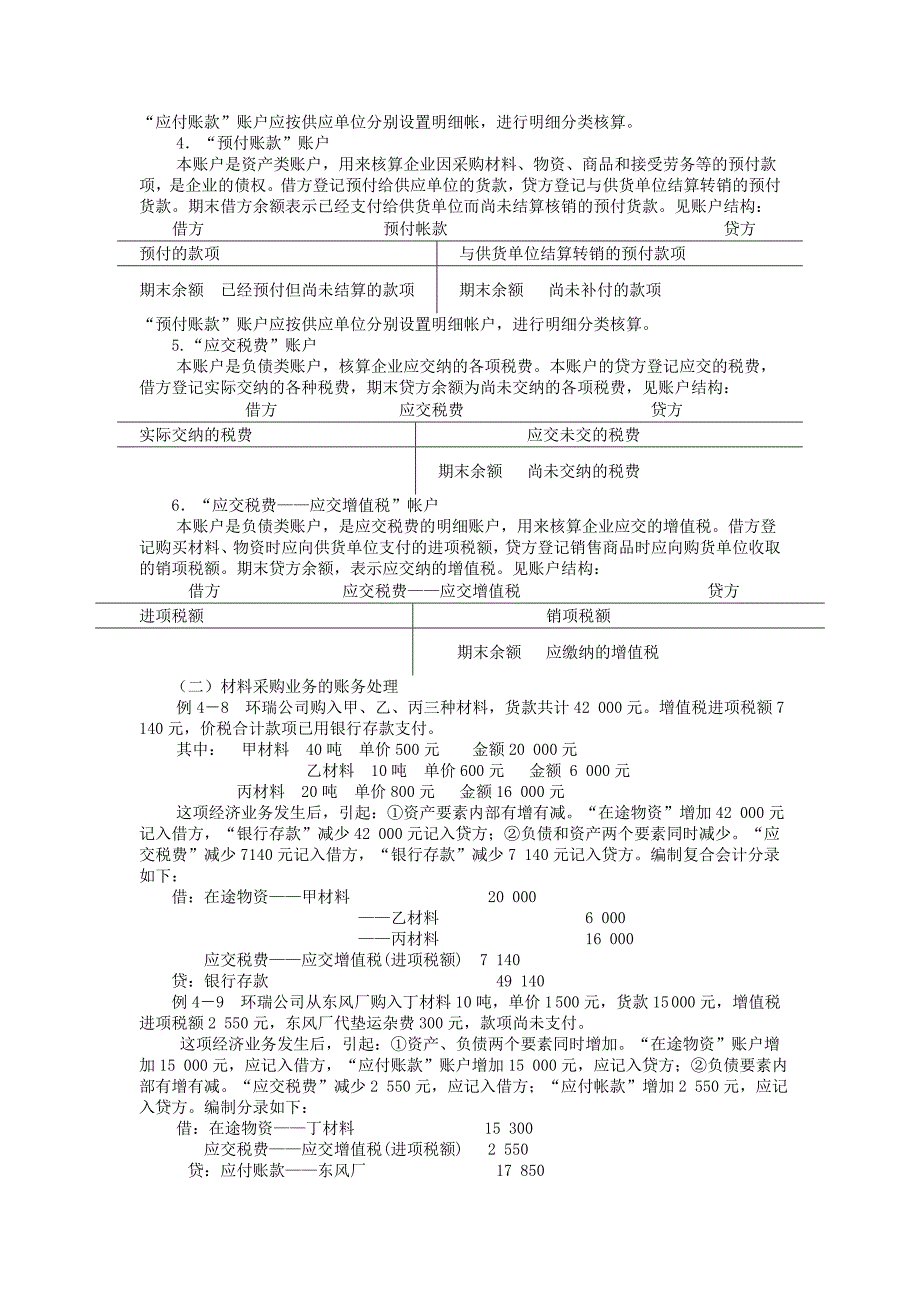 第四章复式借贷记账法的具体应用_第4页