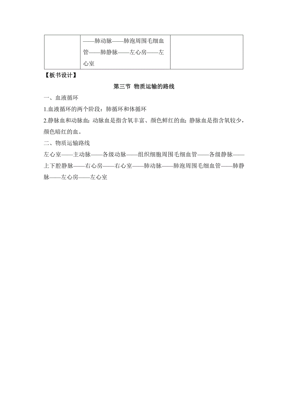 第三节 物质运输的路线[1].doc_第4页