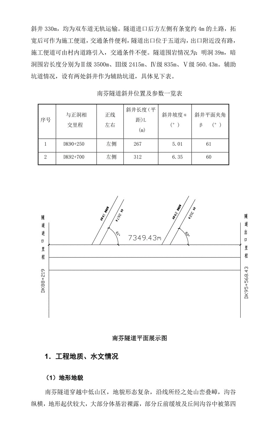 毕业设计论文南芬隧道施工组织设计_第4页