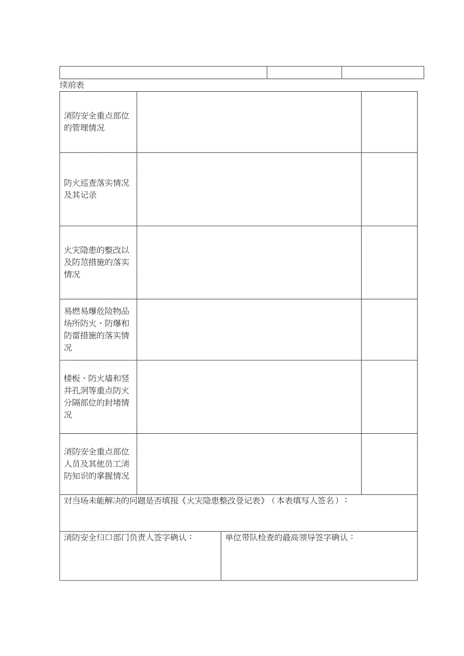 本7-防火检查记录本（天选打工人）.docx_第3页