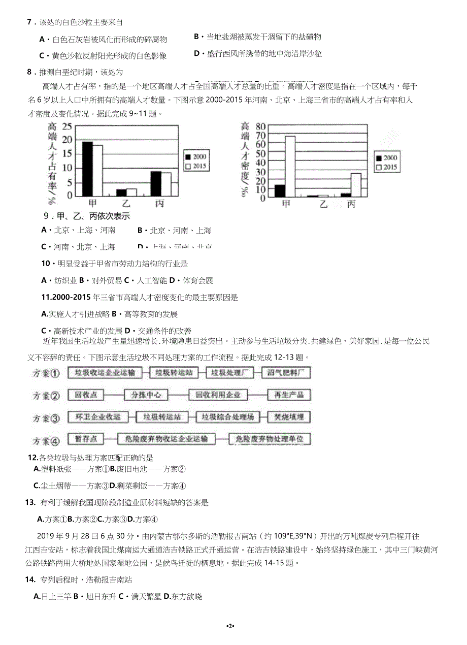 2020年山东省高三选考地理一摸前模拟考试(十五)(新高考word精析)_第2页