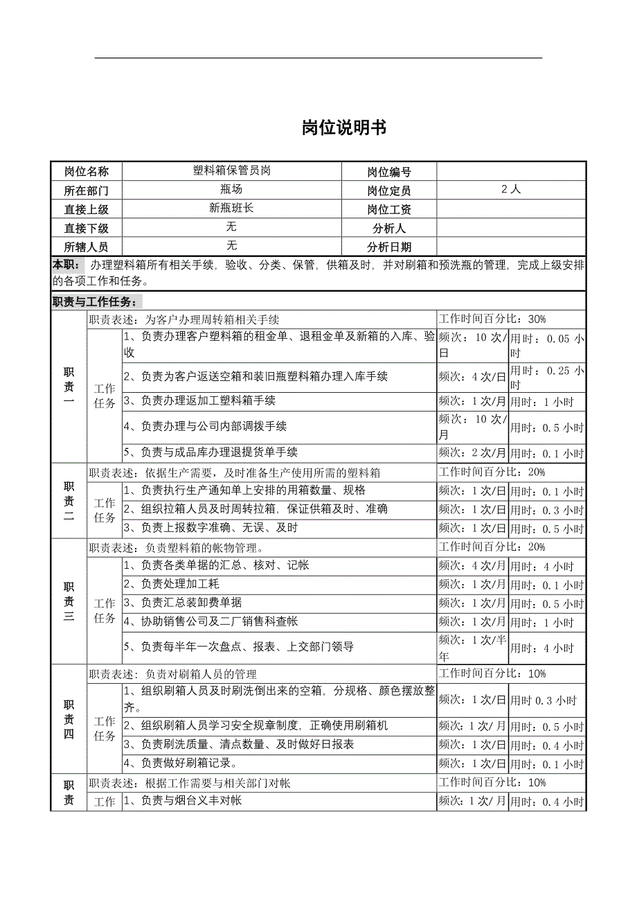 塑料箱保管员岗_第1页