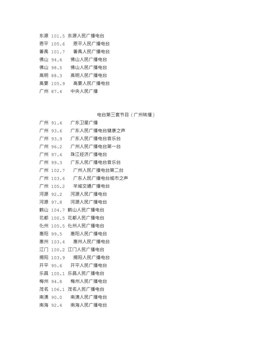 广播电台频率.doc_第5页