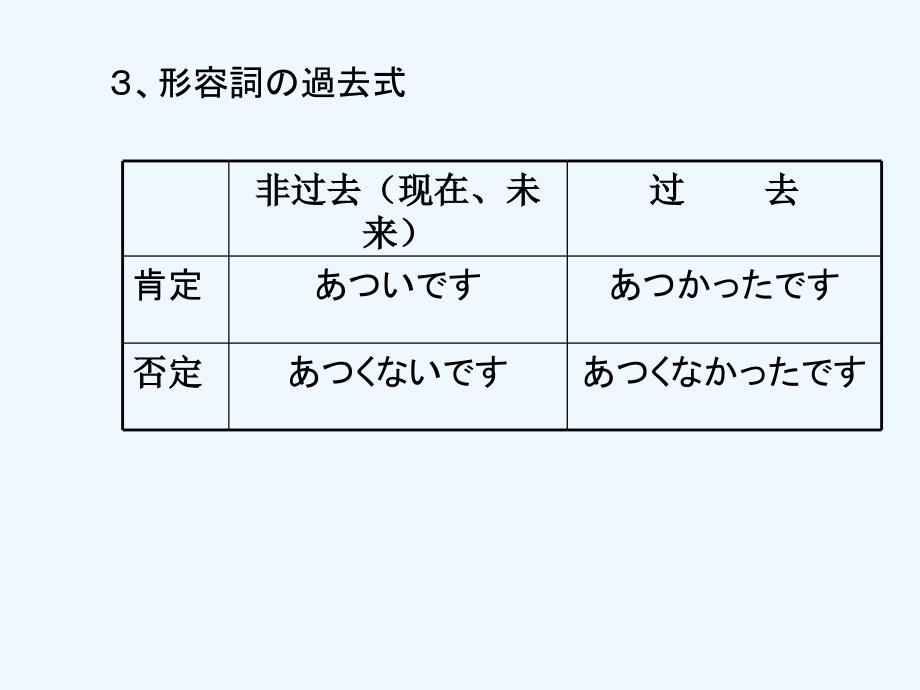 大家的日本语1125课语法总结_第3页