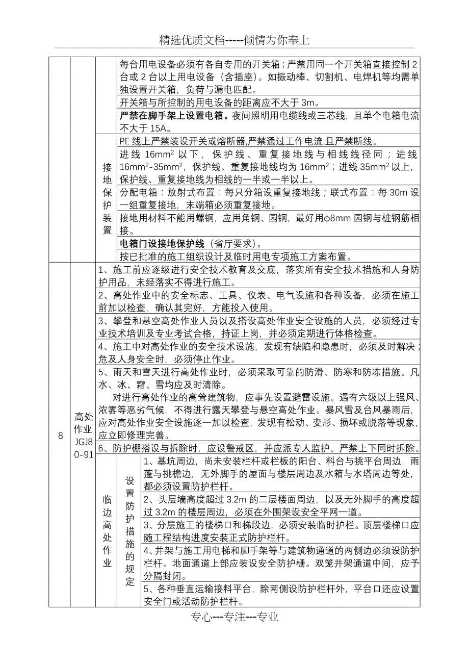 五期安全生产监理技术交底(主体)(宝业)_第5页