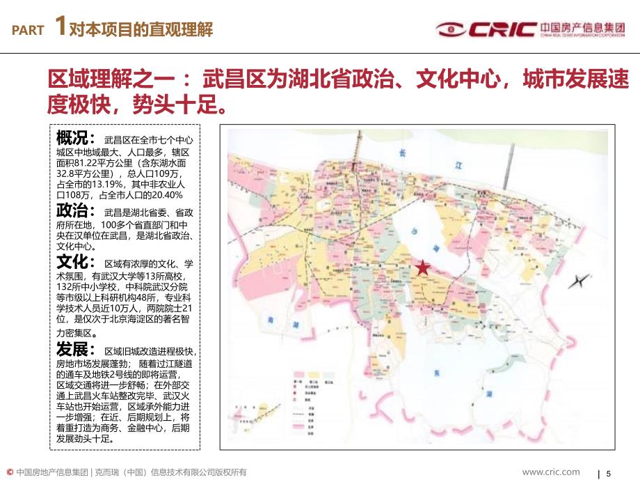 2010年武汉中北路项目定位建议报告.ppt_第5页