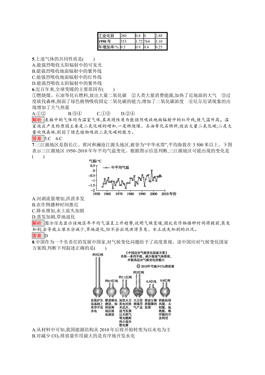 高中地理人教版必修一同步配套练习：2.4全球气候变化 Word版含解析_第4页