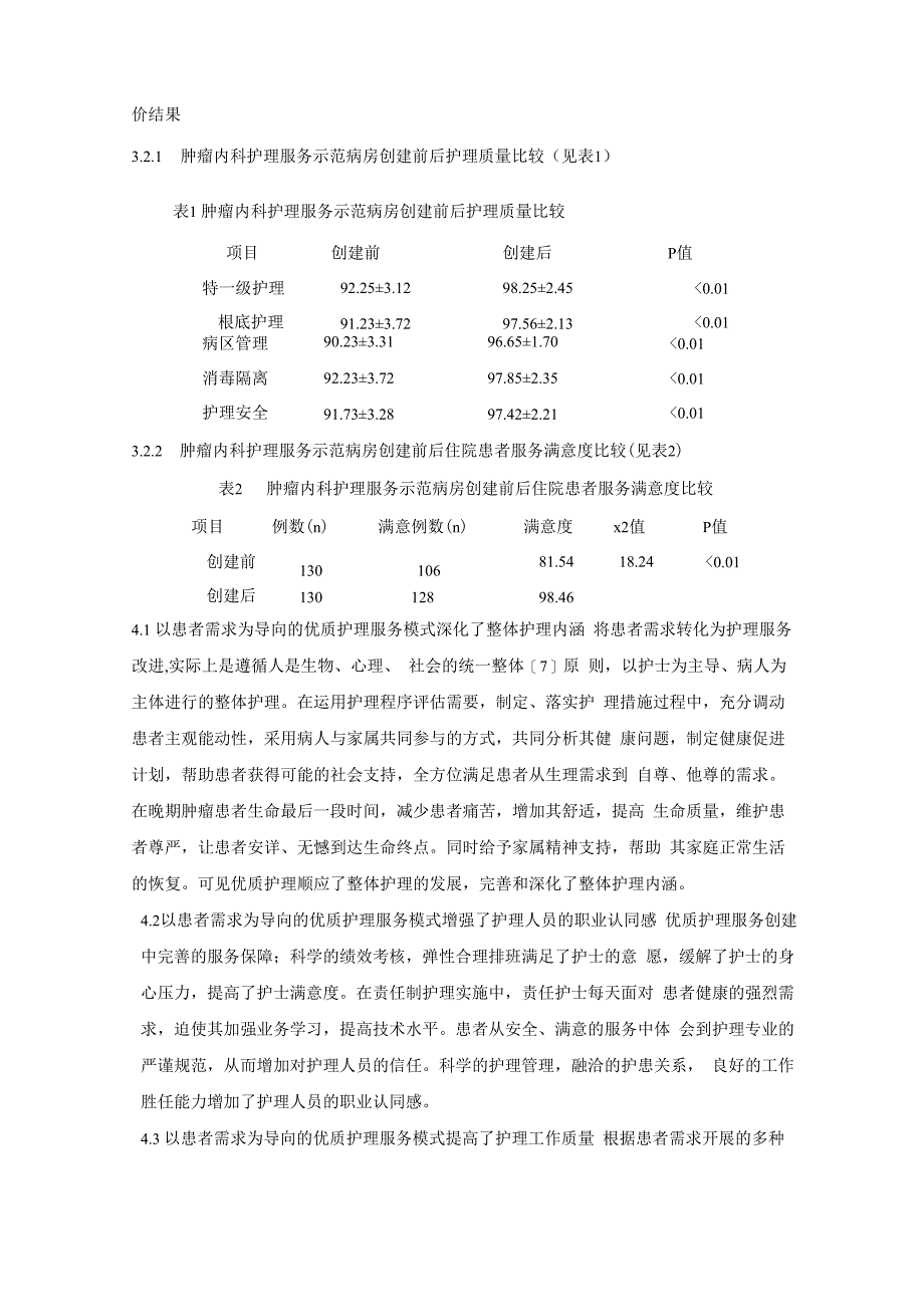 患者需求为导向的优质护理模式_第4页