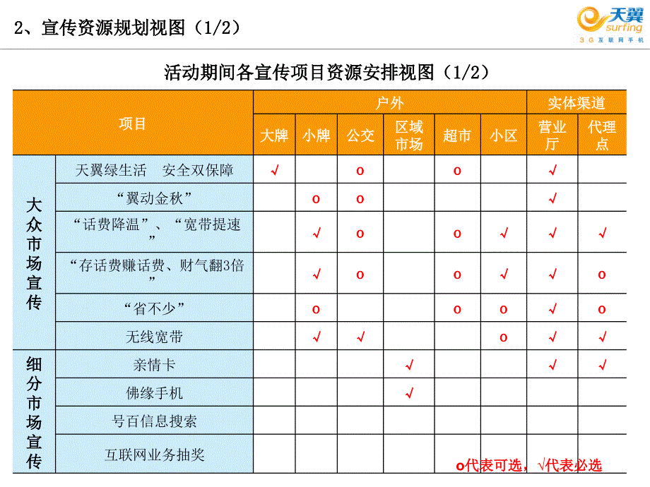 国庆中营销活动宣传_第4页