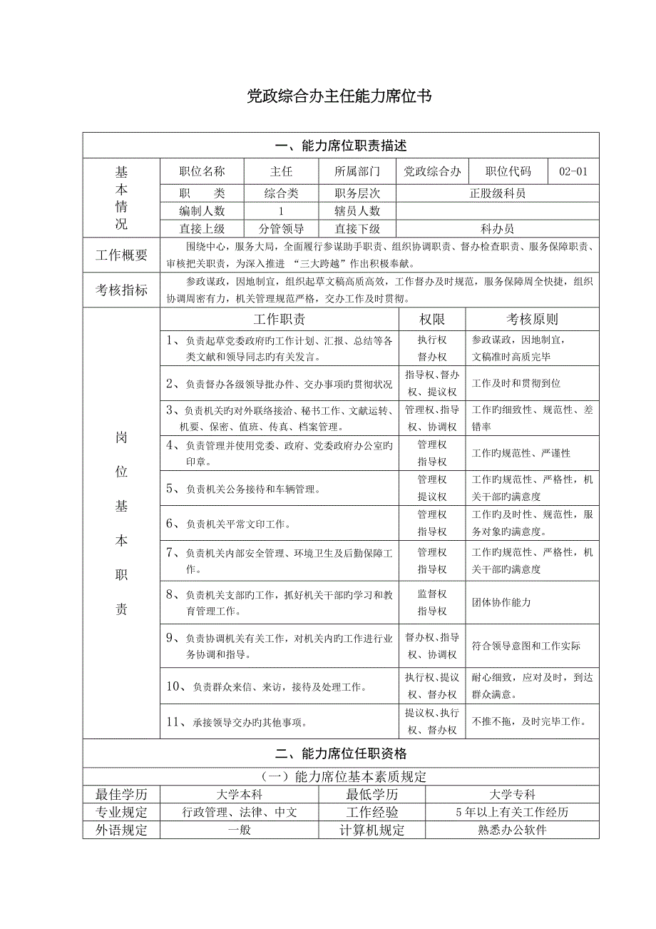 党政综合办主任能力席位书_第1页