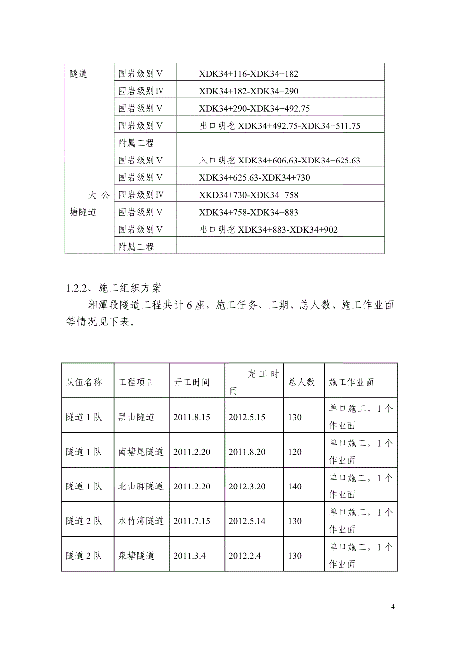 风险评估与管理细则_第4页