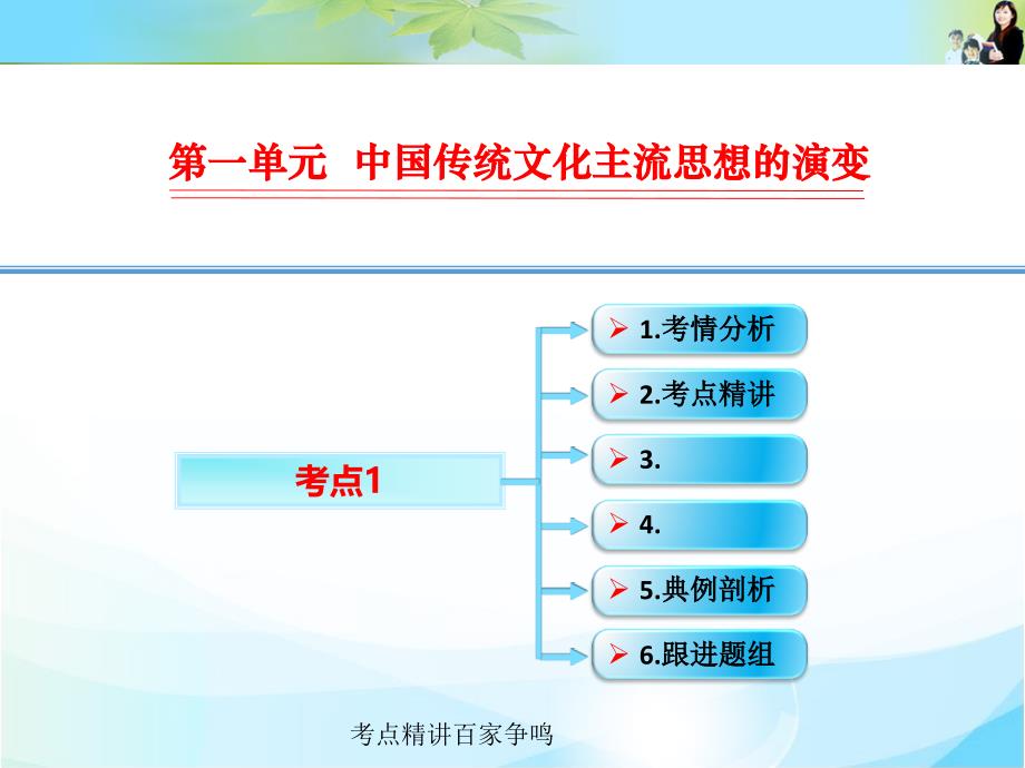 考点精讲百家争鸣课件_第1页