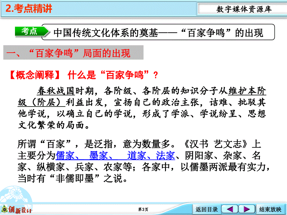 考点精讲百家争鸣课件_第3页