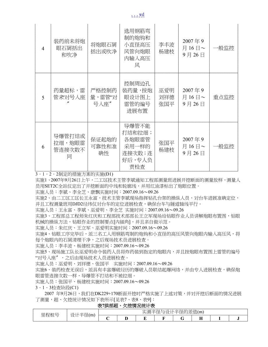 隧道工程QC成果报告_第5页