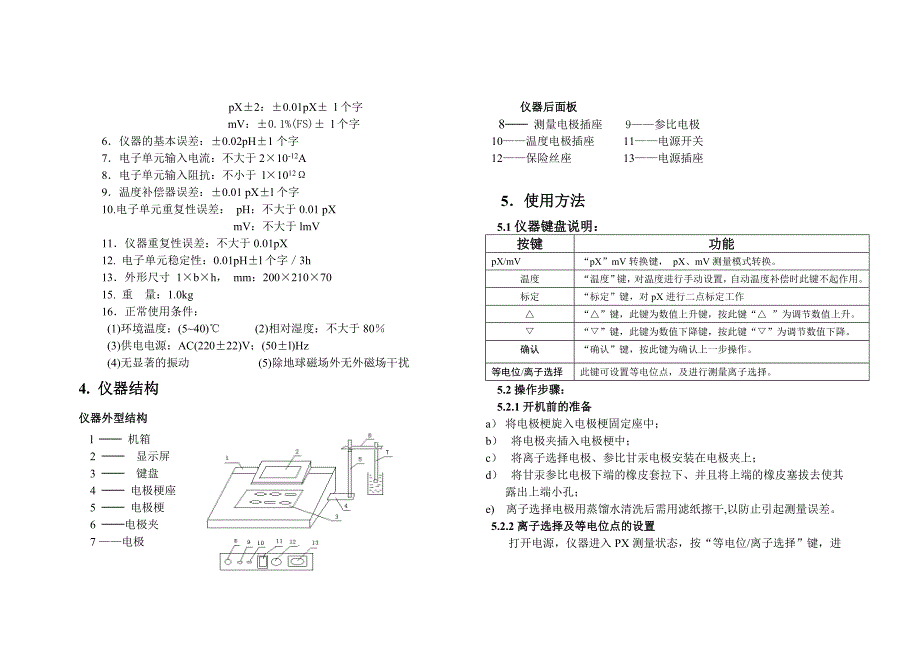 PXS离子活度计_第3页