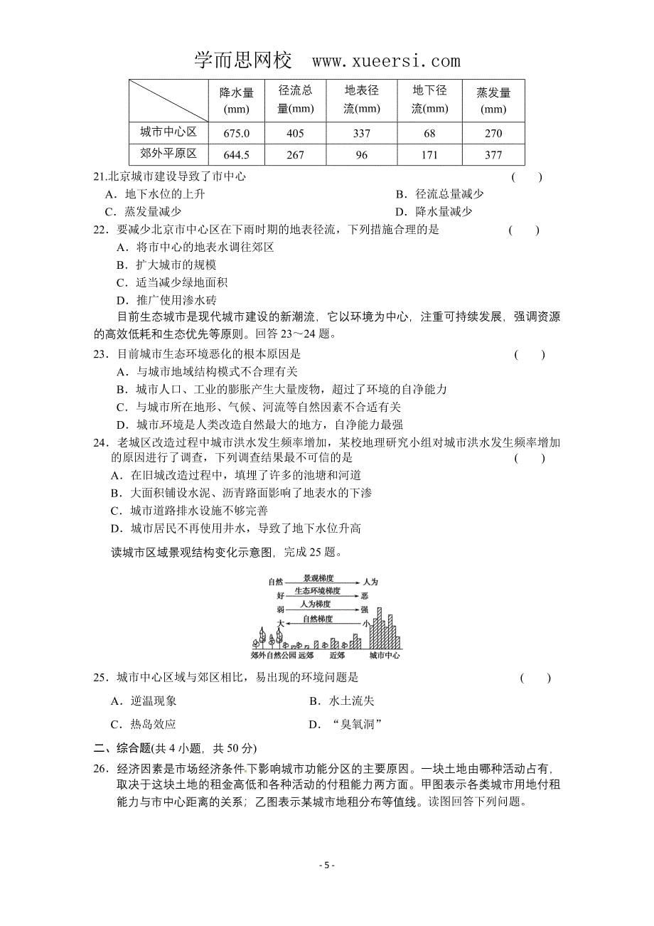 新人教版地理高三单元测试16《城市与城市化》_第5页