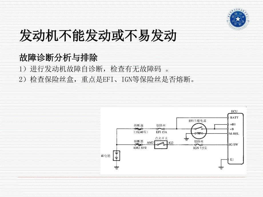 汽油机常见故障的综合诊断课件_第5页