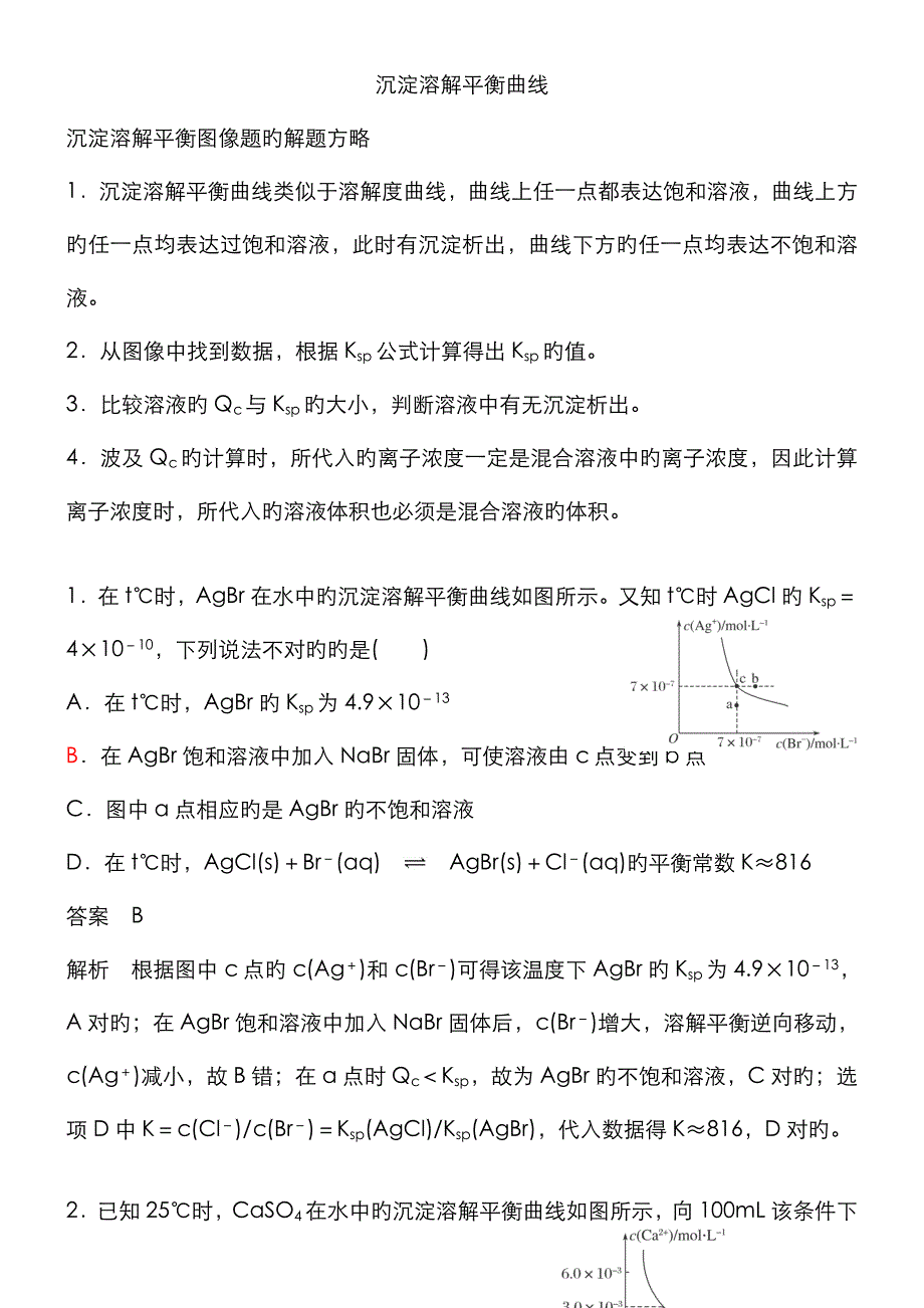 溶解平衡图像_第1页