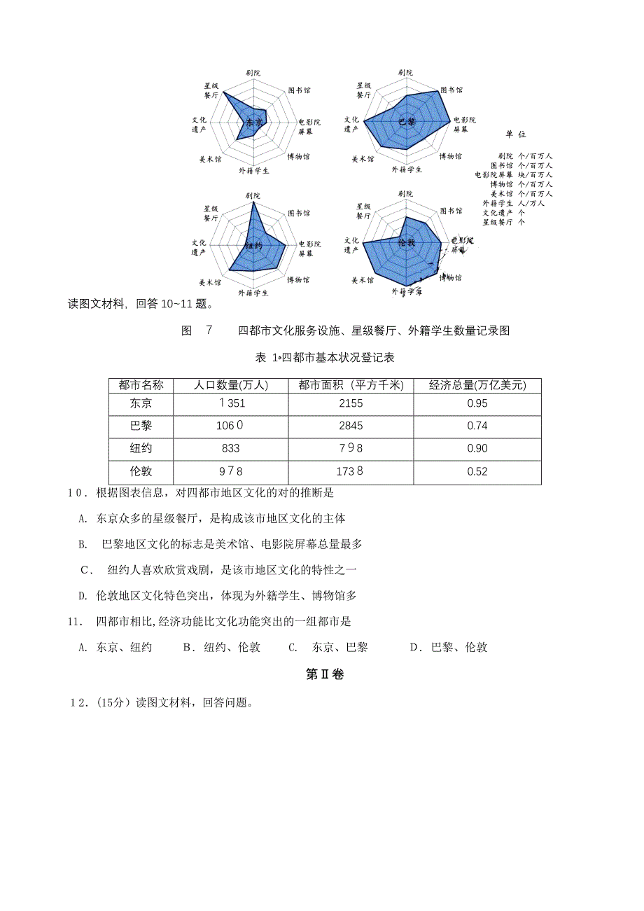 天津地理卷_第4页