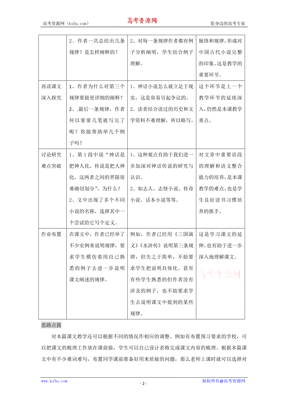 (精品)语文：沪教版第一册《我国古代小说的发展及其规律》教案_第2页