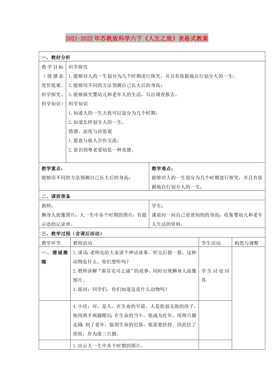 2021-2022年苏教版科学六下《人生之旅》表格式教案_第1页