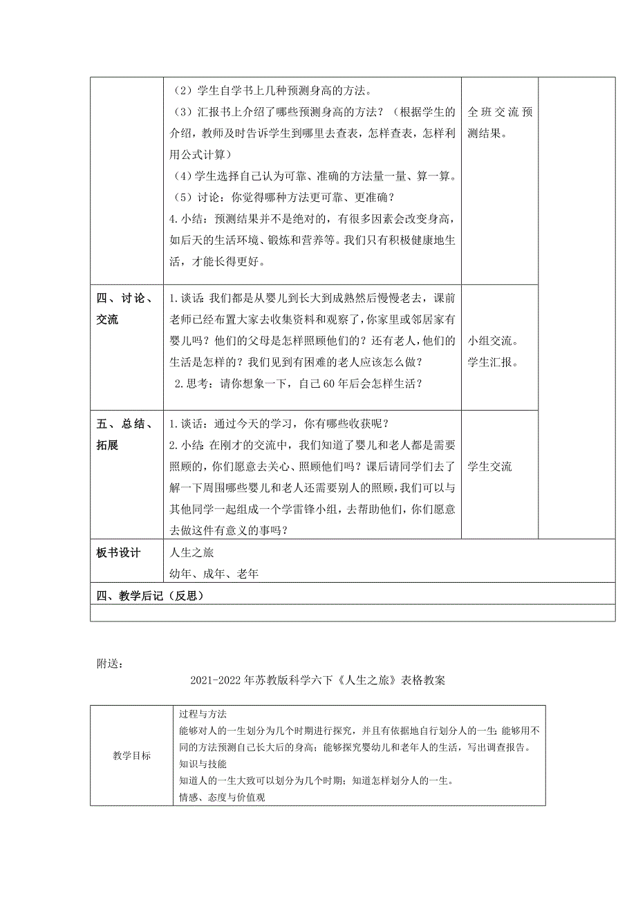 2021-2022年苏教版科学六下《人生之旅》表格式教案_第3页