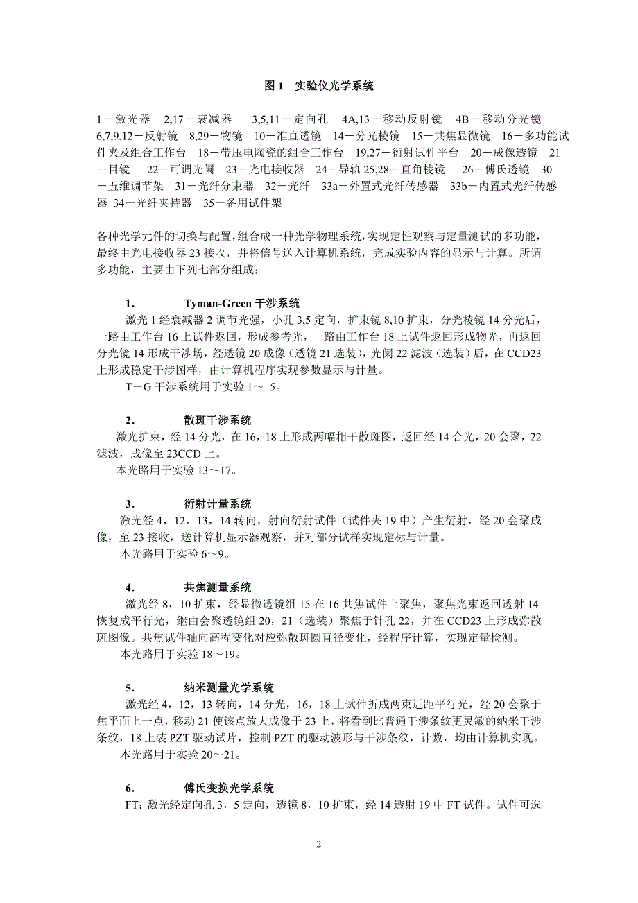 激光光电测试实验指导书(徐1).doc_第2页