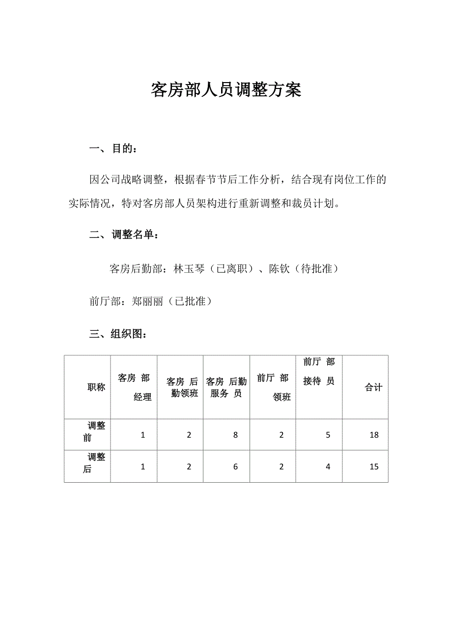 公司人员调整方案_第1页