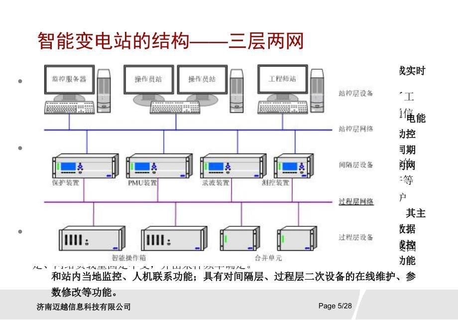 智能变电站网络报文记录及分析装置检测规范_第5页