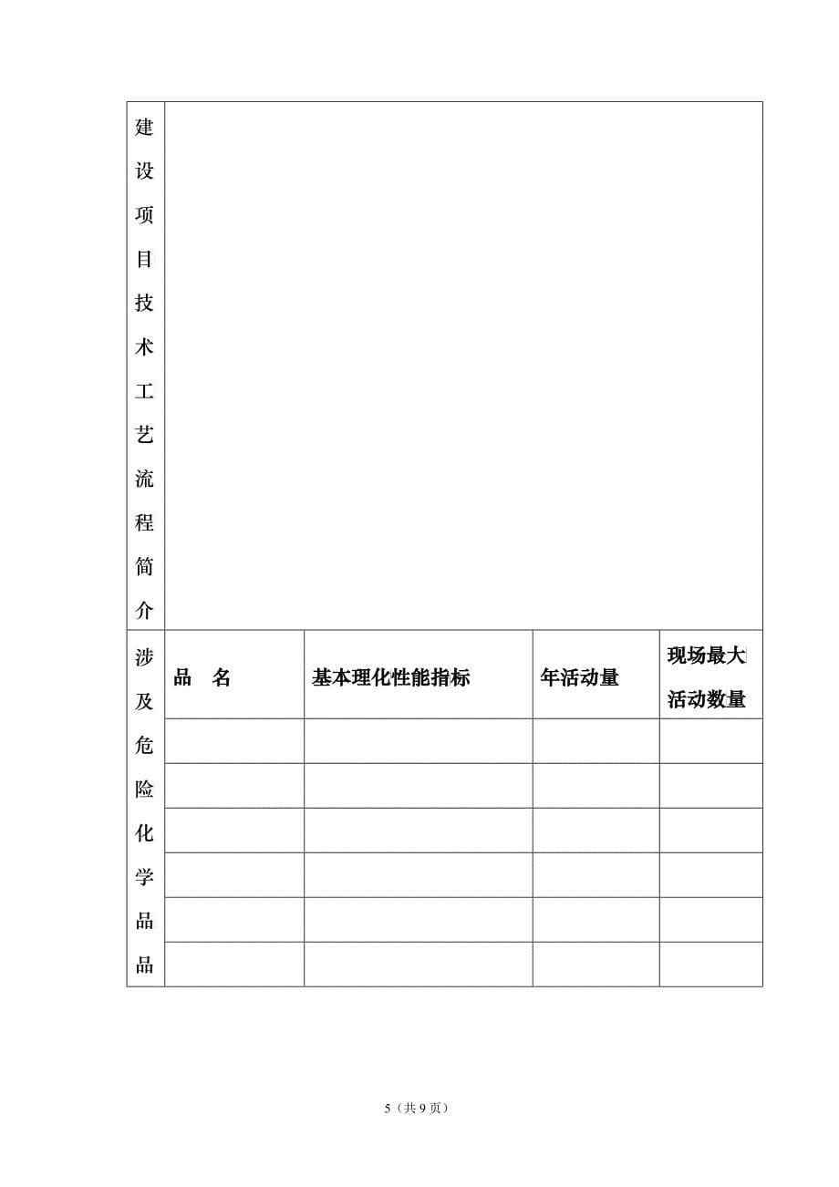 危险化学品建设项目设立安全审查申请书_第5页