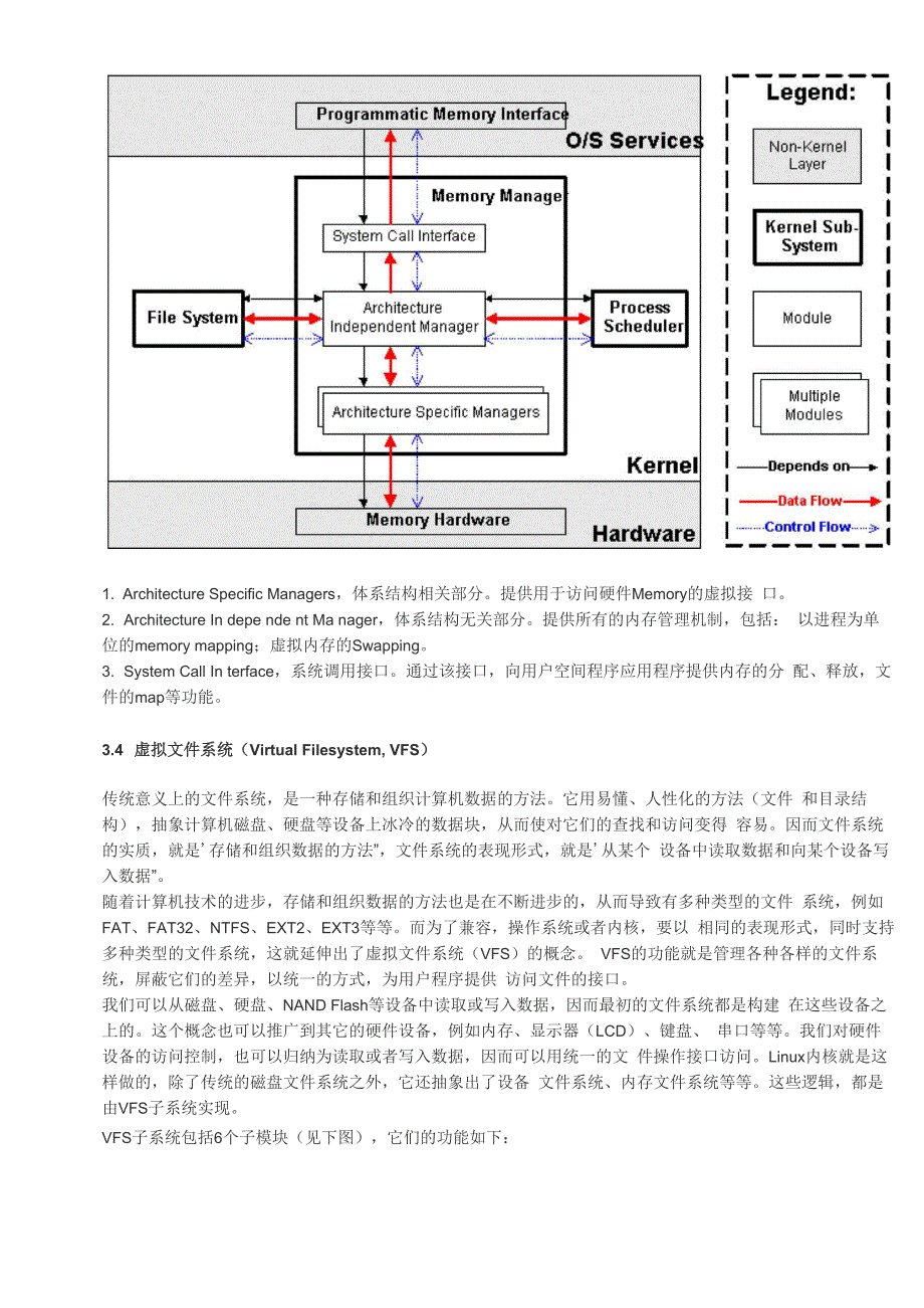 Linu内核的整体架构_第4页