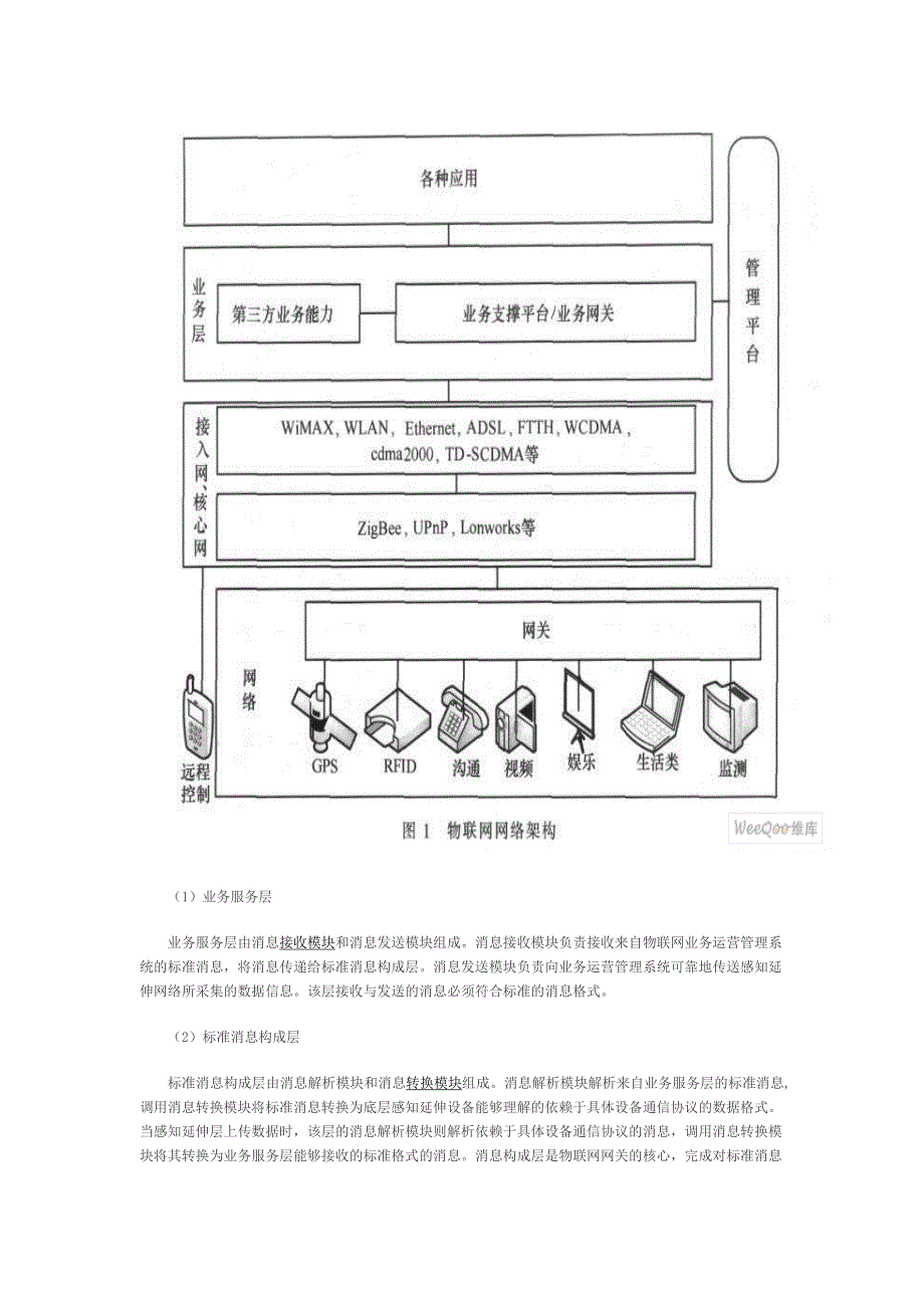 物联网网关系统设计方案_第4页