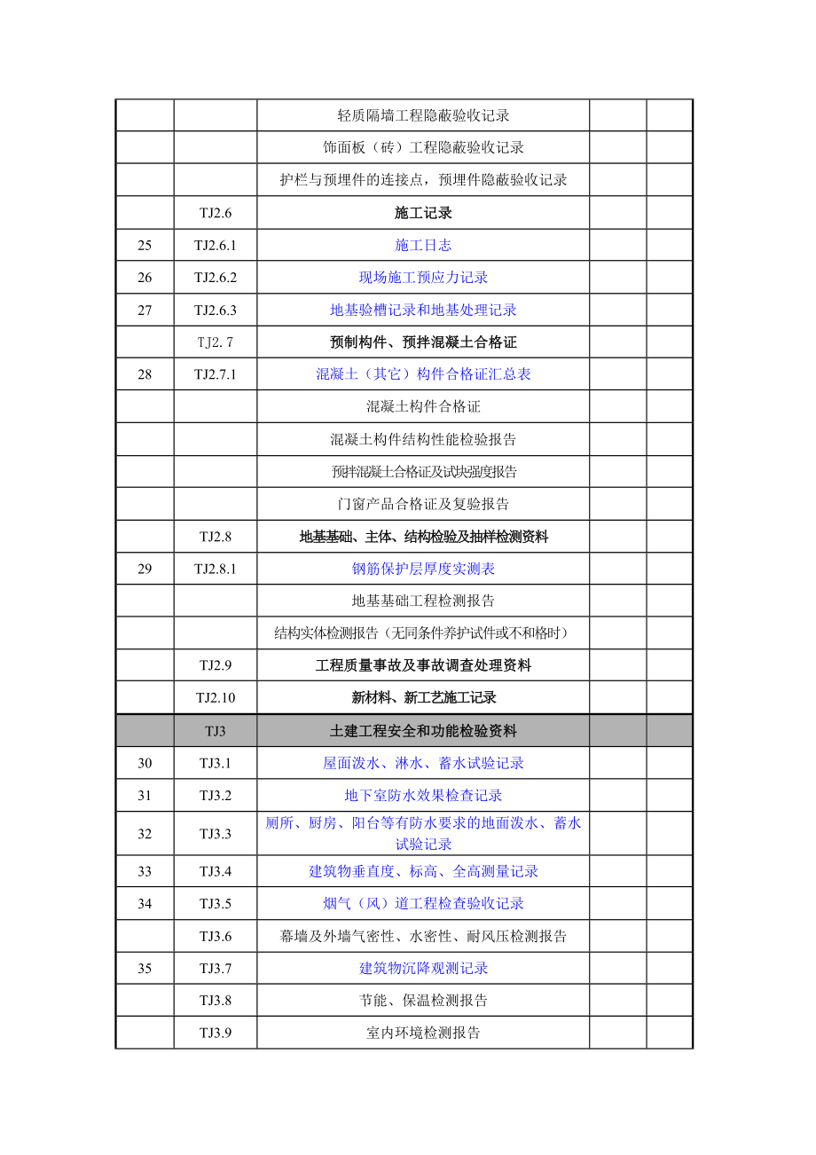 全套工程施工管理表格.docx_第4页