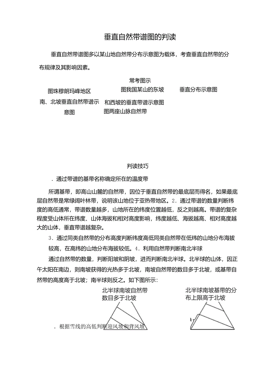 垂直自然带谱图的判读_第1页