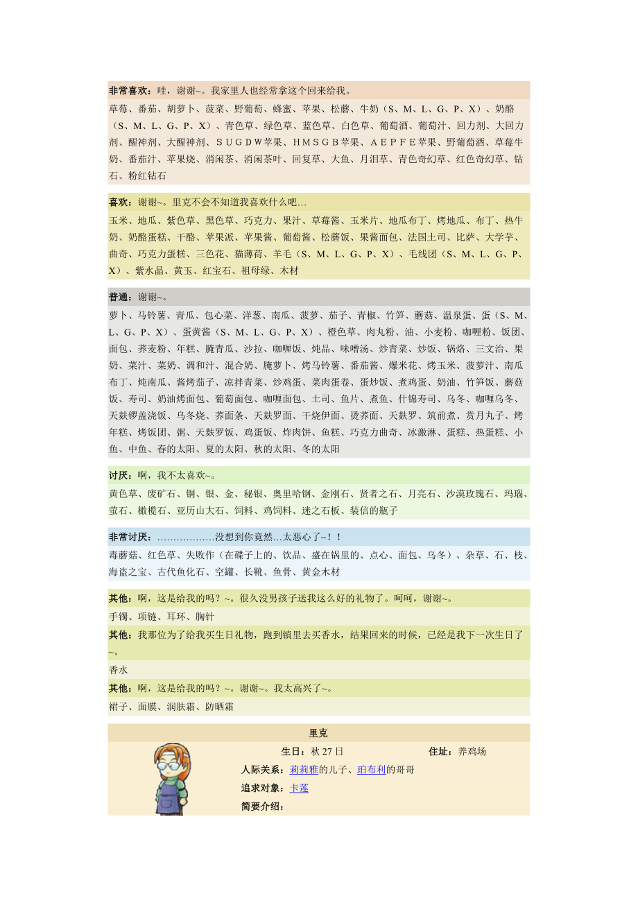 牧场物语矿石镇的伙伴人物喜好及道具介绍(附图).doc_第4页