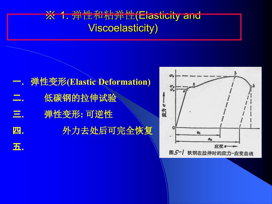 最新原版51材料科学基础第五章1幻灯片_第2页