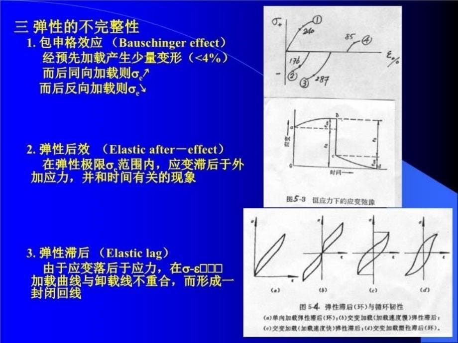 最新原版51材料科学基础第五章1幻灯片_第5页